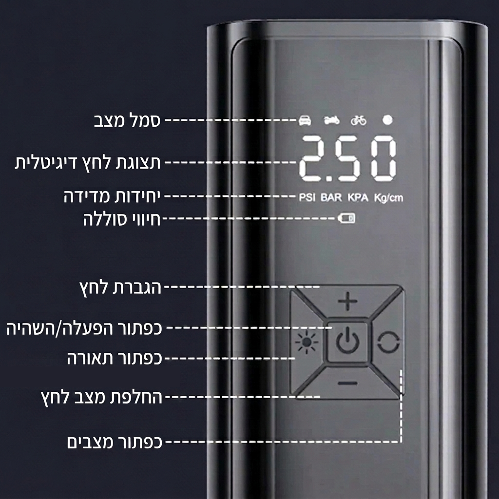 AirBoss Pro – משאבת הצמיגים האלחוטית: לחץ אוויר מדויק בלחיצת כפתור, בכל מקום