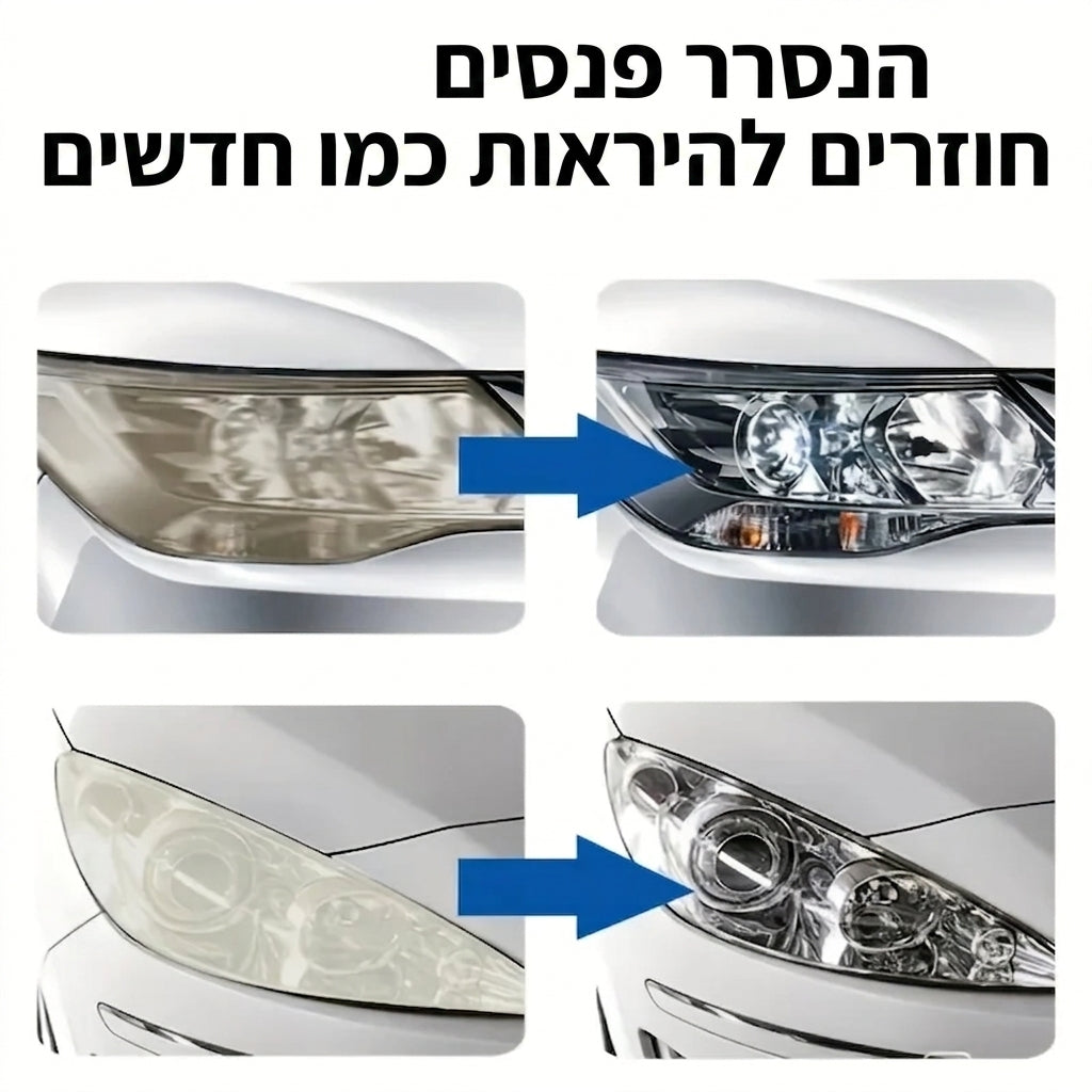 LumiFix – ערכת חידוש הפנסים: פנסים צהובים ועמומים חוזרים להיות כמו חדשים