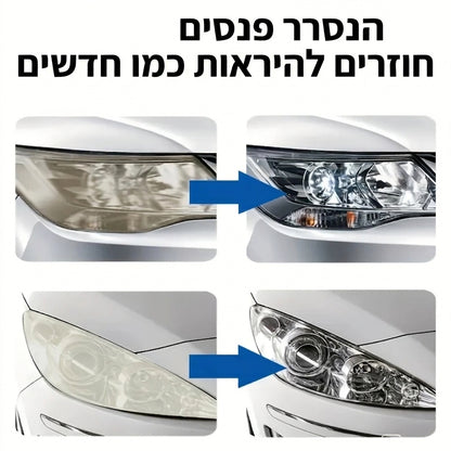 LumiFix – ערכת חידוש הפנסים: פנסים צהובים ועמומים חוזרים להיות כמו חדשים