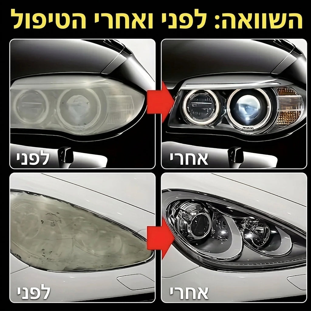 LumiFix – ערכת חידוש הפנסים: פנסים צהובים ועמומים חוזרים להיות כמו חדשים