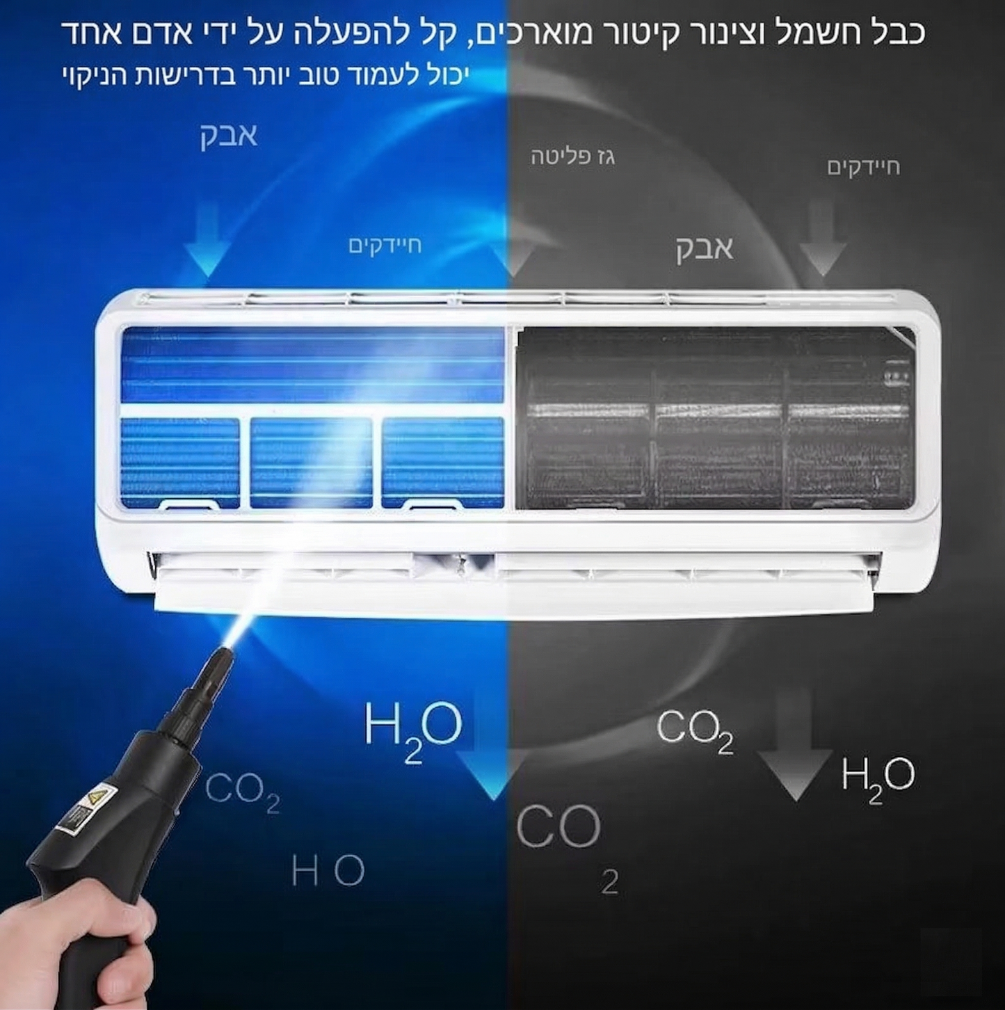 SteamForce Pro – מנקה הקיטור שמעלים לכלוך, שומן וחיידקים תוך דקות