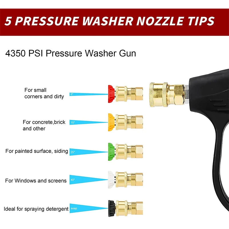 Water Spray Tool with 5 Pressure Washer Nozzle