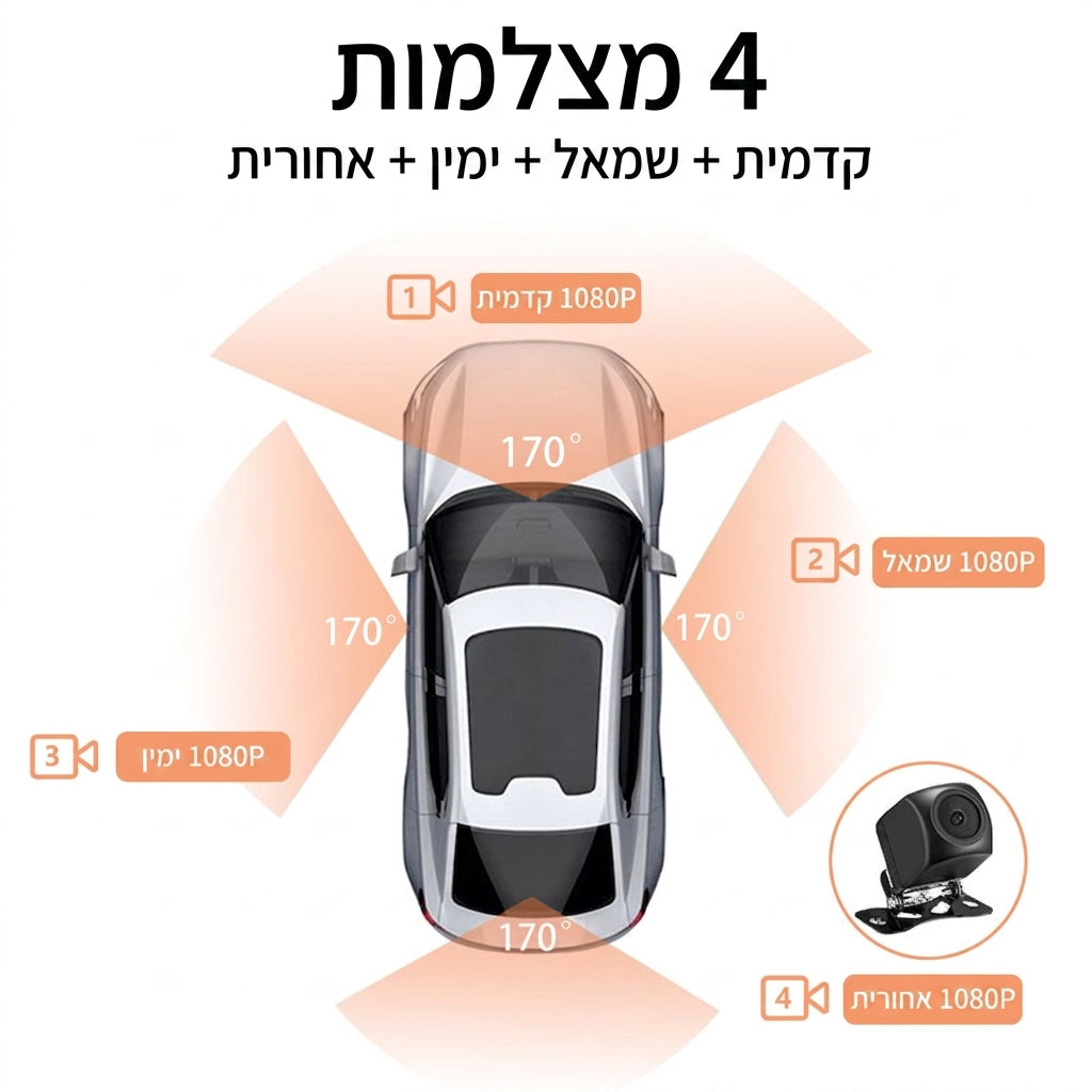 DriveGuard 360 — מצלמת רכב 360 מעלות