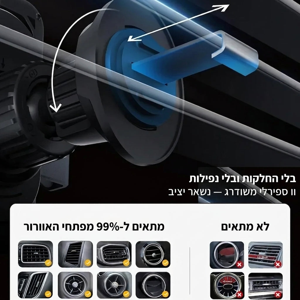 תאימות לפתחי אוורור