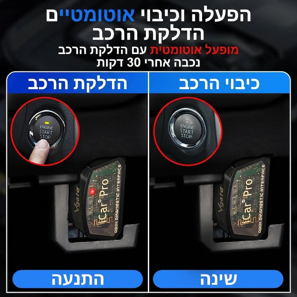 הפעלה וכיבוי אוטומטיים
