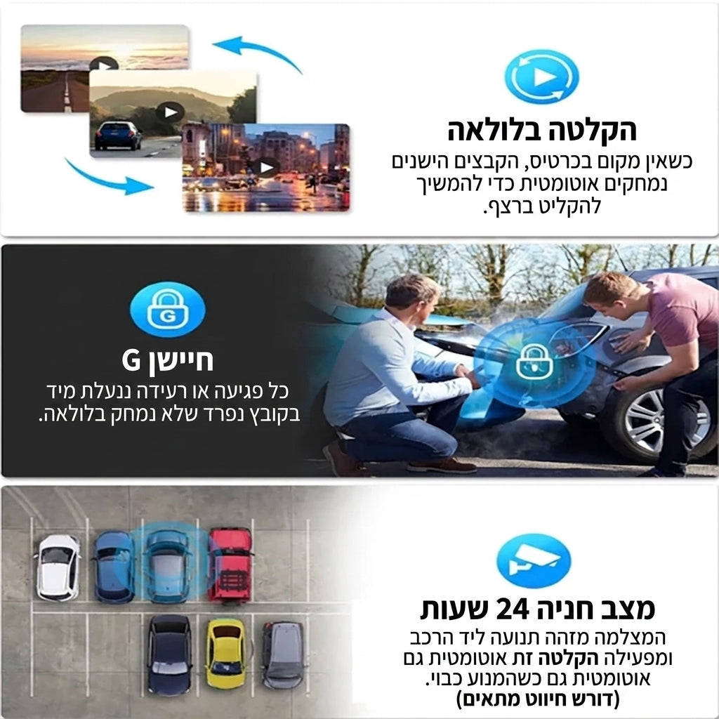 Eagle Eye 360 - הקלטה בלולאה G-sensor חניה 24/7