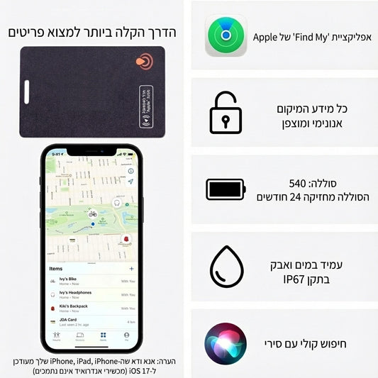 Fantasticard – הכרטיס החכם לארנק, לתיק וגם לרכב