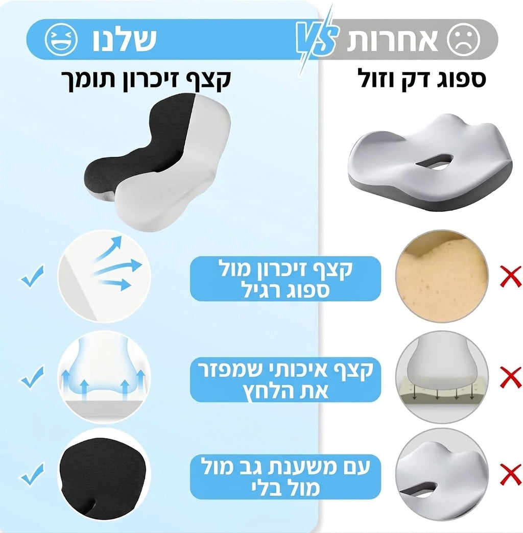 קצף זיכרון מול ספוג רגיל