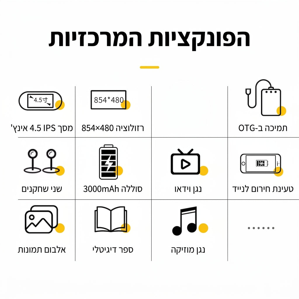 הפונקציות המרכזיות
